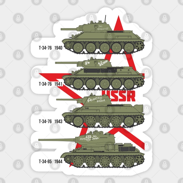 Soviet T-34 Tanks Sticker by FAawRay